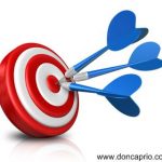 three steps to drive traffic to a blog