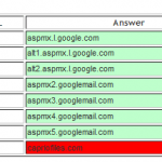 google apps email not working
