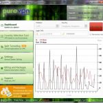 pureVPN