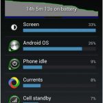 how to increase android battery lifespan