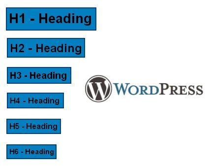 Heading-Tags-in -Wordpress