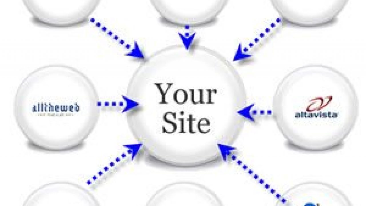 Relevant website. Обложка для таргета. Инфографика большие данные. E-commerce sites will increase your sales. Seo spinning articles.