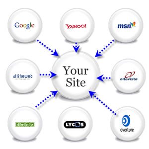 Link Building, Traffic and SEO