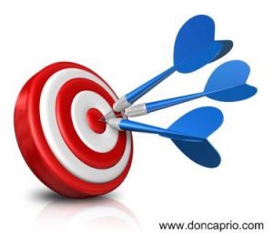 three steps to drive traffic to a blog