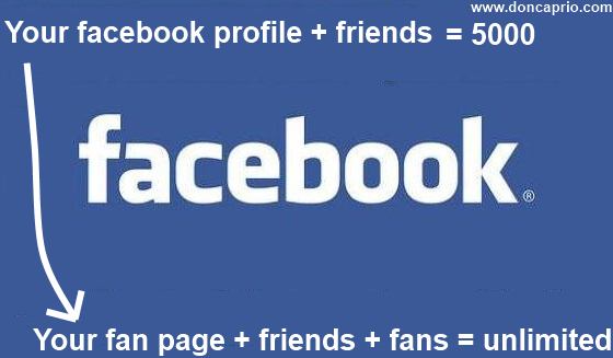 how to pass facebook 5000 friends limit