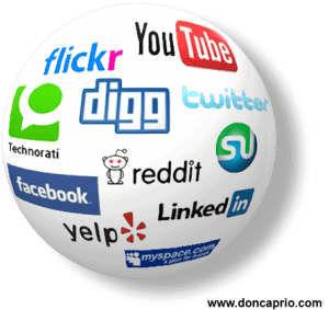 social media for business and brands