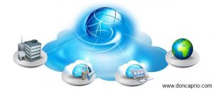 cloud cpmputing