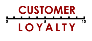 increase customer loyalty