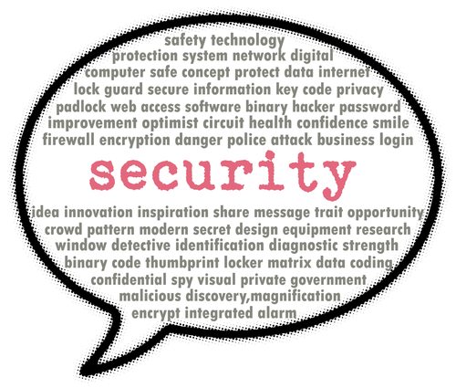 password security