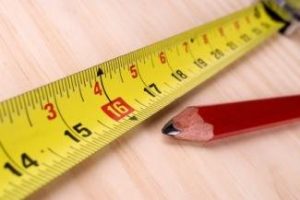 blog post length