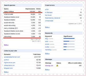 search terms