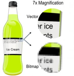 vector vs bitmap