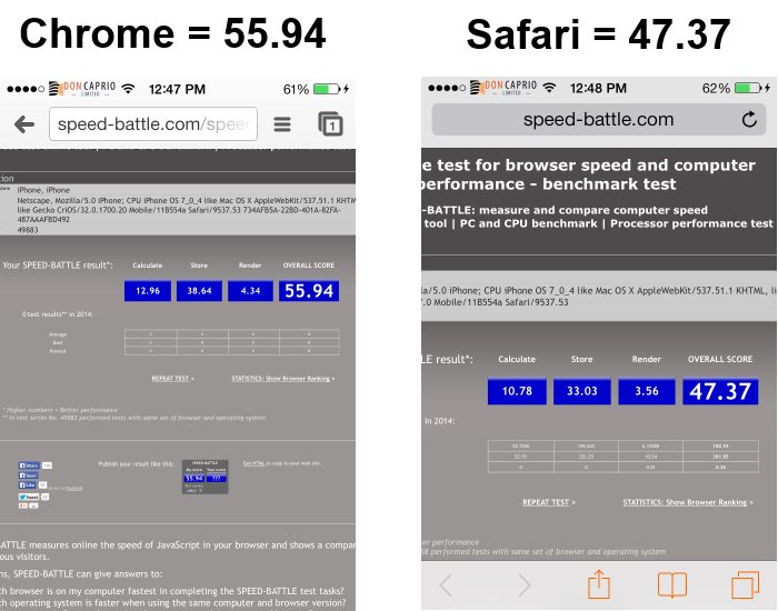 safari vs chrome