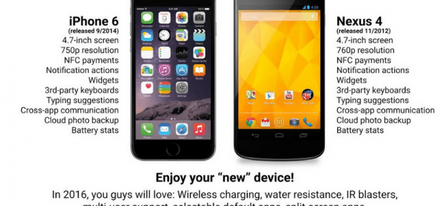 iphone 6 vs nexus 4 android