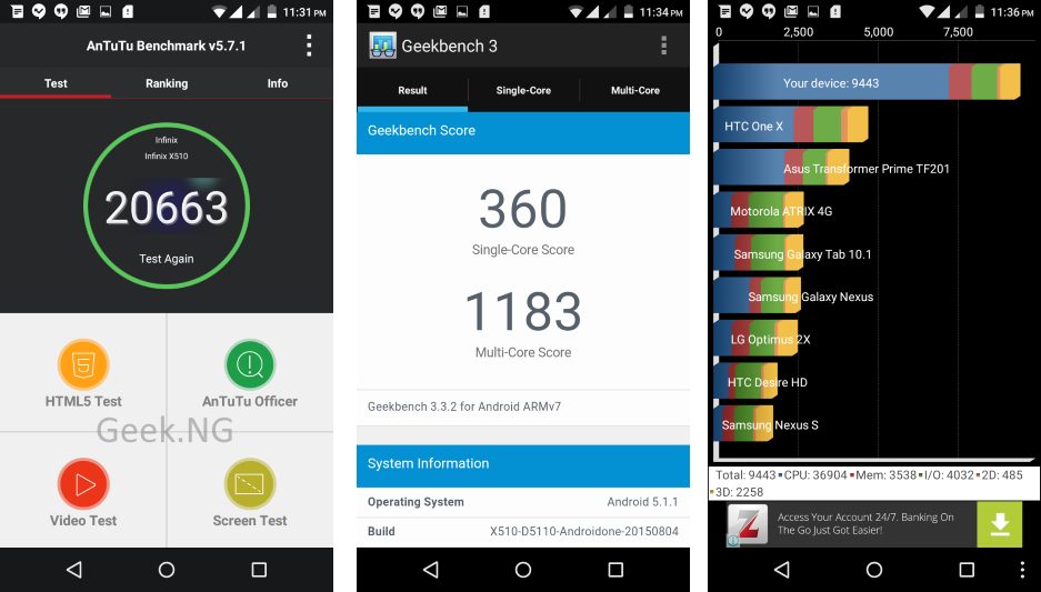 Infinix Hot 2 benchmark results