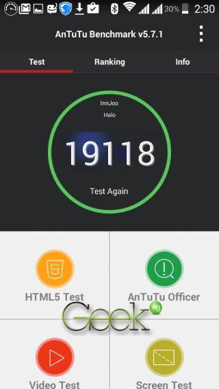 Innjoo Halo Antutu Benchmark score