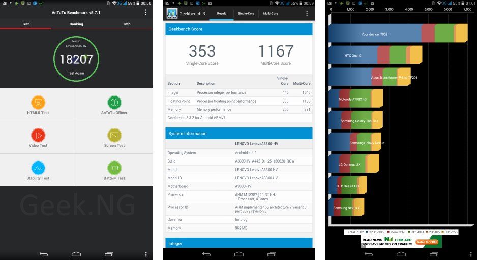 Lenovo Tab A7-30 benchmark scores