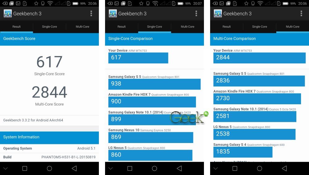 Tecno Phantom 5 Geekbench 3 score