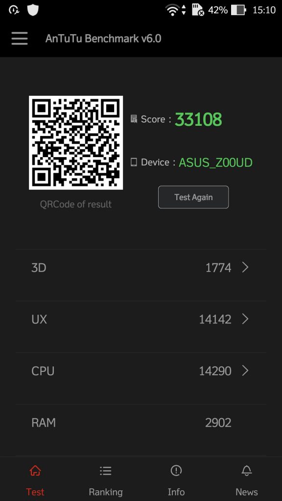 asus zenfone selfie antutu benchmark score