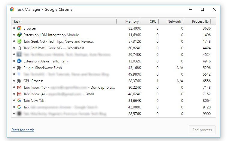 google chrome task manager
