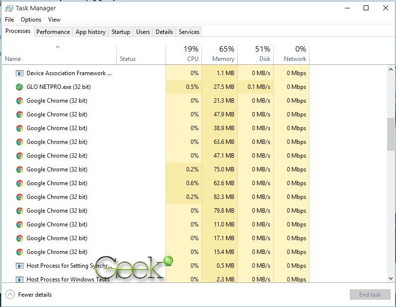 task manager processes