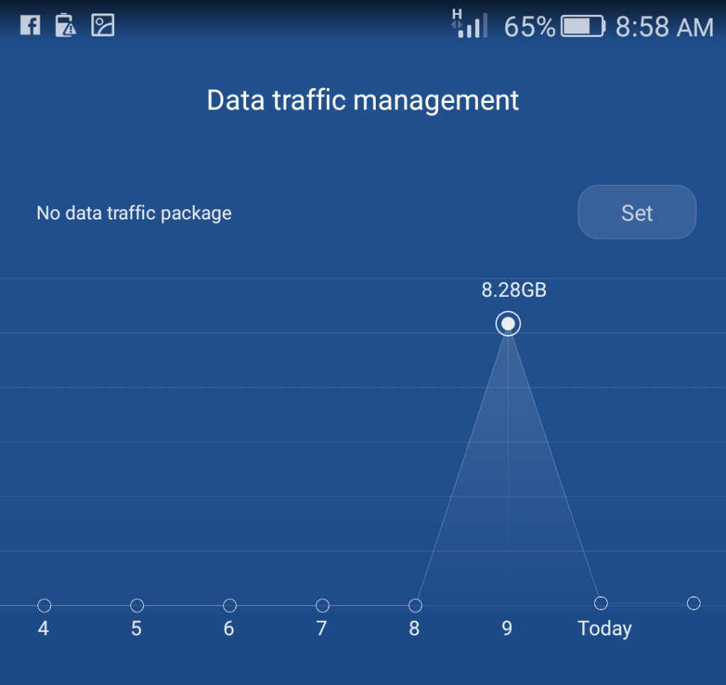 data traffic management