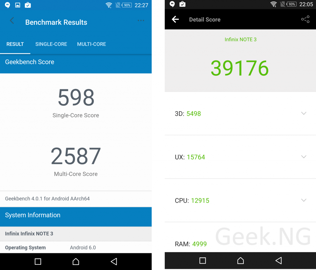infinix-note-3-benchmark-scores