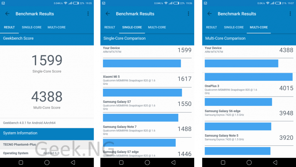 tecno-phantom-6-plus-geekbench-4
