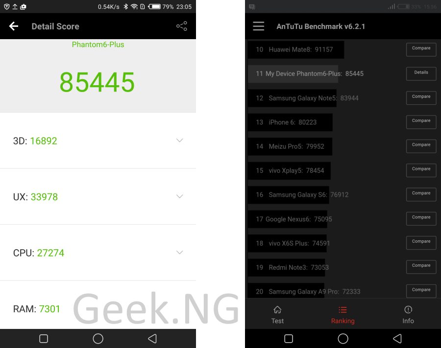tecno phantom 6 plus antutu