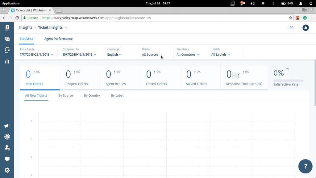 Wix Answers Ticketing System