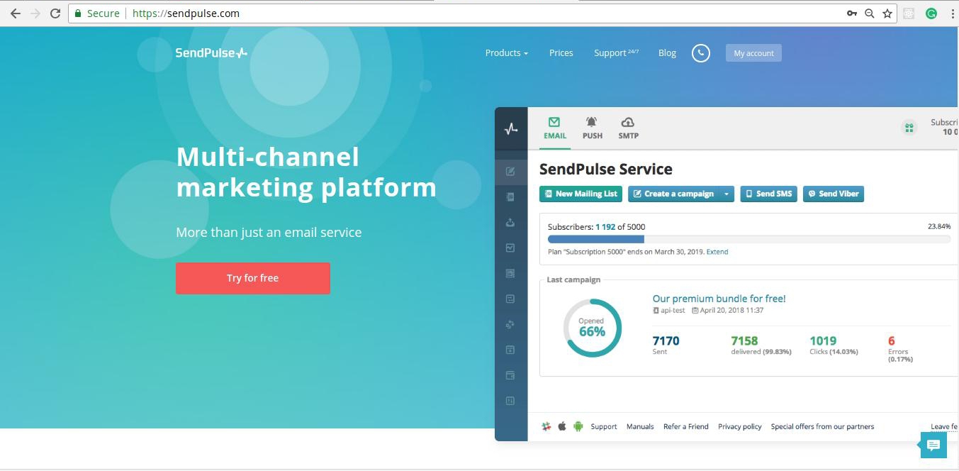 SendPulse Review: One-stop Shop for Digital Marketing