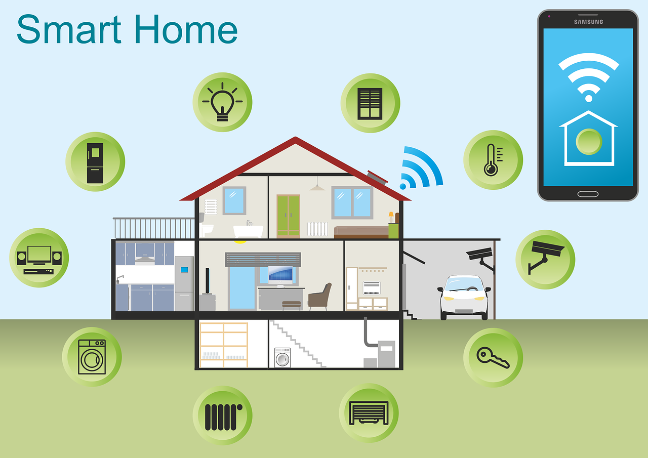 These Are The Best Smart Tech of 2018