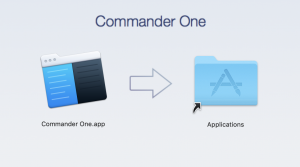 commander one