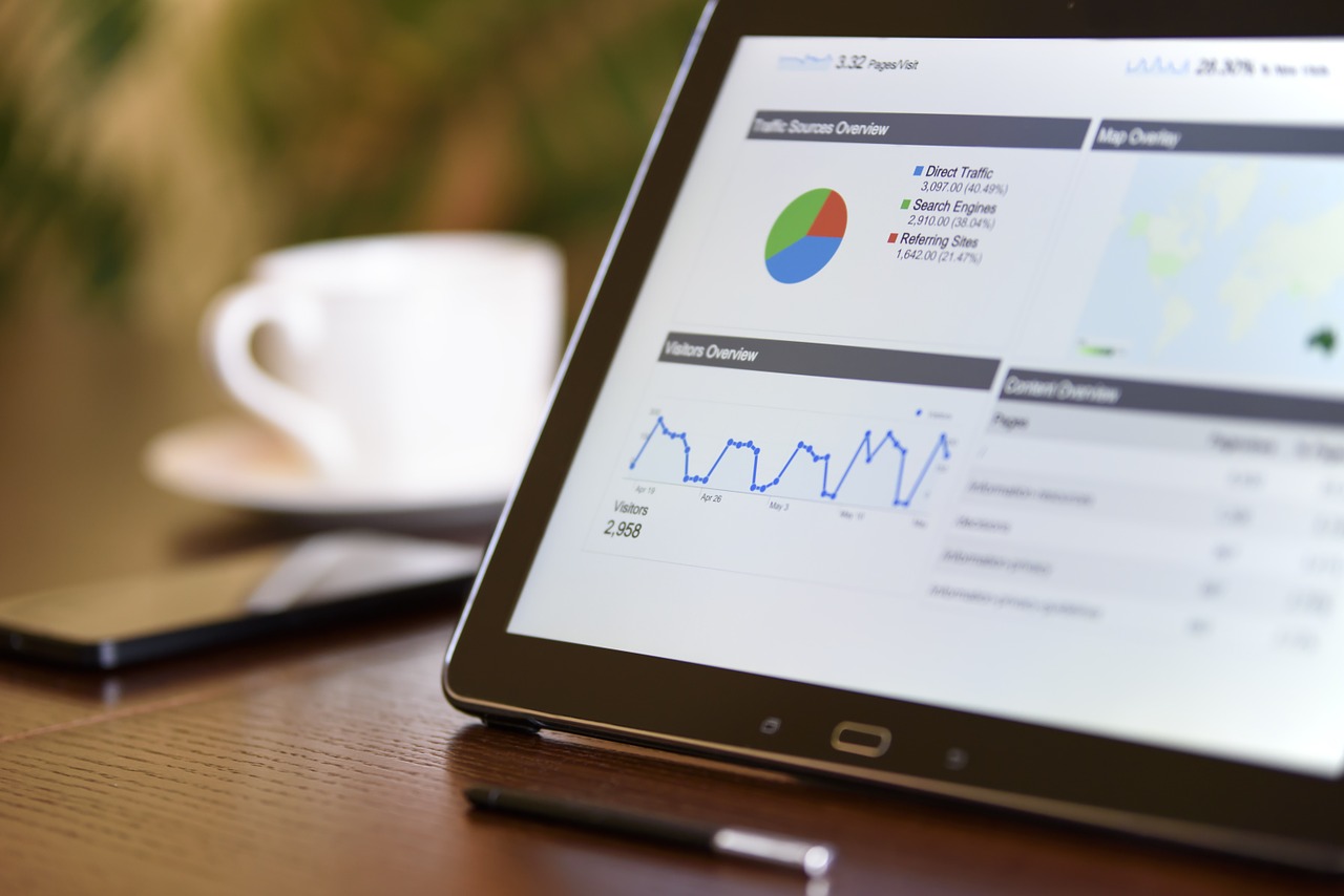 Supply and Demand, from a Tech Perspective