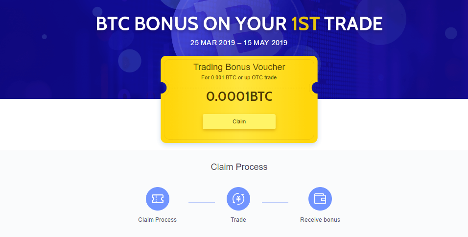 Coincola BTC Bonus