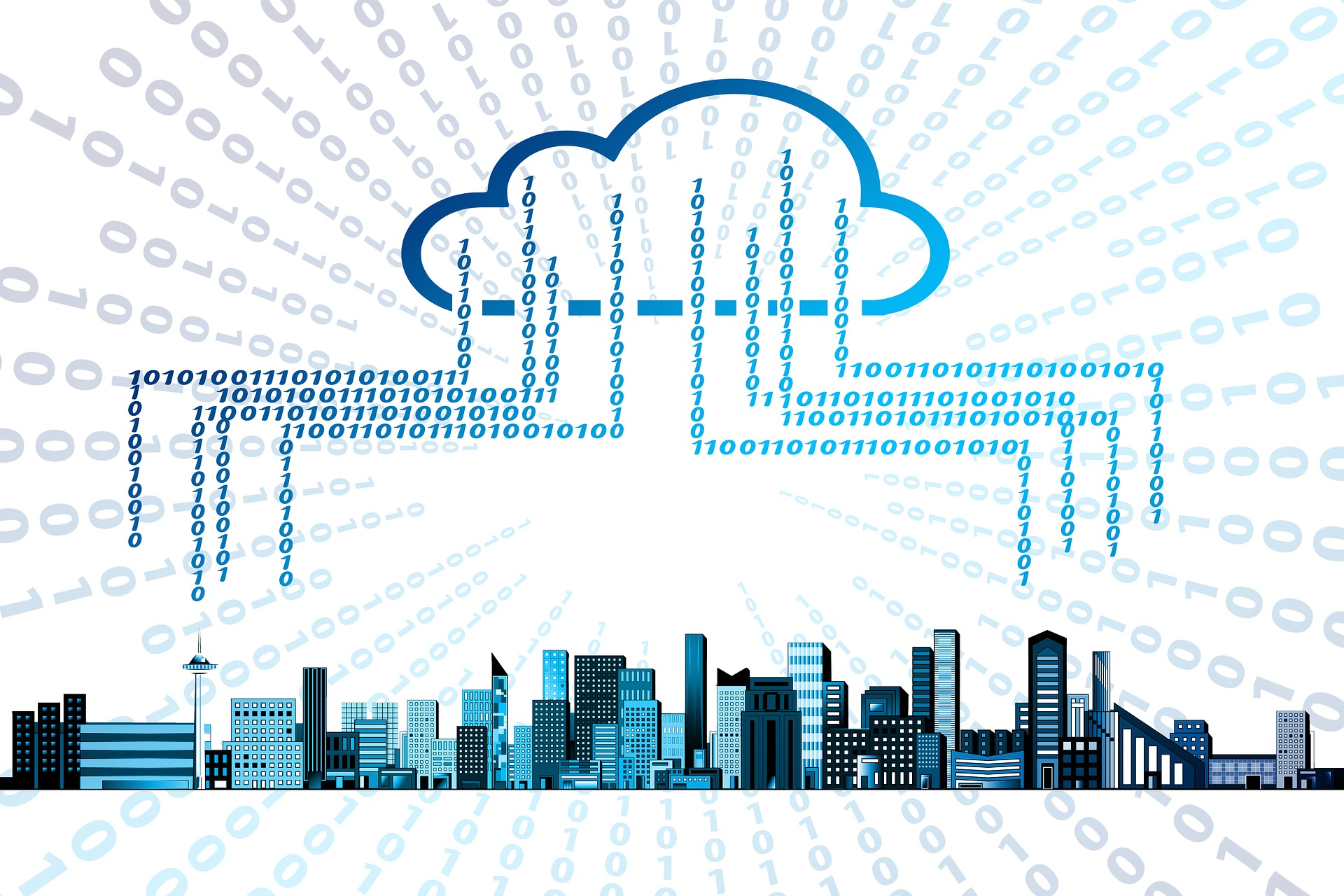 How To Pick The Safest Cloud Storage