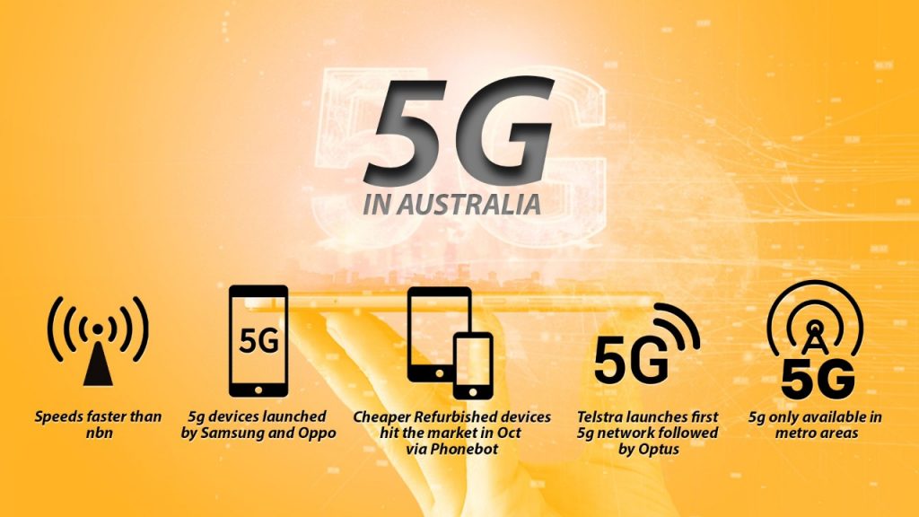 5g in australia