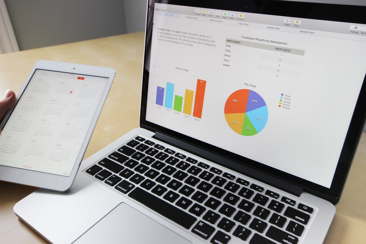 Tips to Finding the Right Ad Campaign Strategy