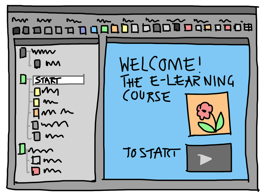 elearning