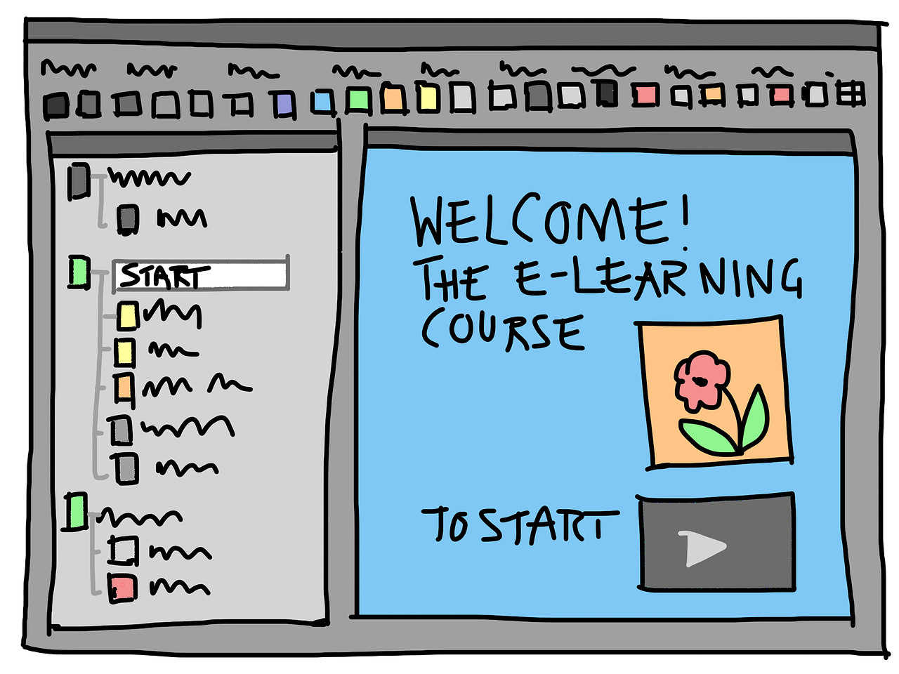Micro-content Is the Way to Make Your eLearning Experiences Better