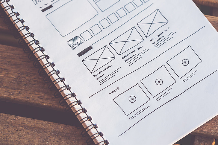 4 Reasons Wireframing Is a Crucial Part of Website Building Process