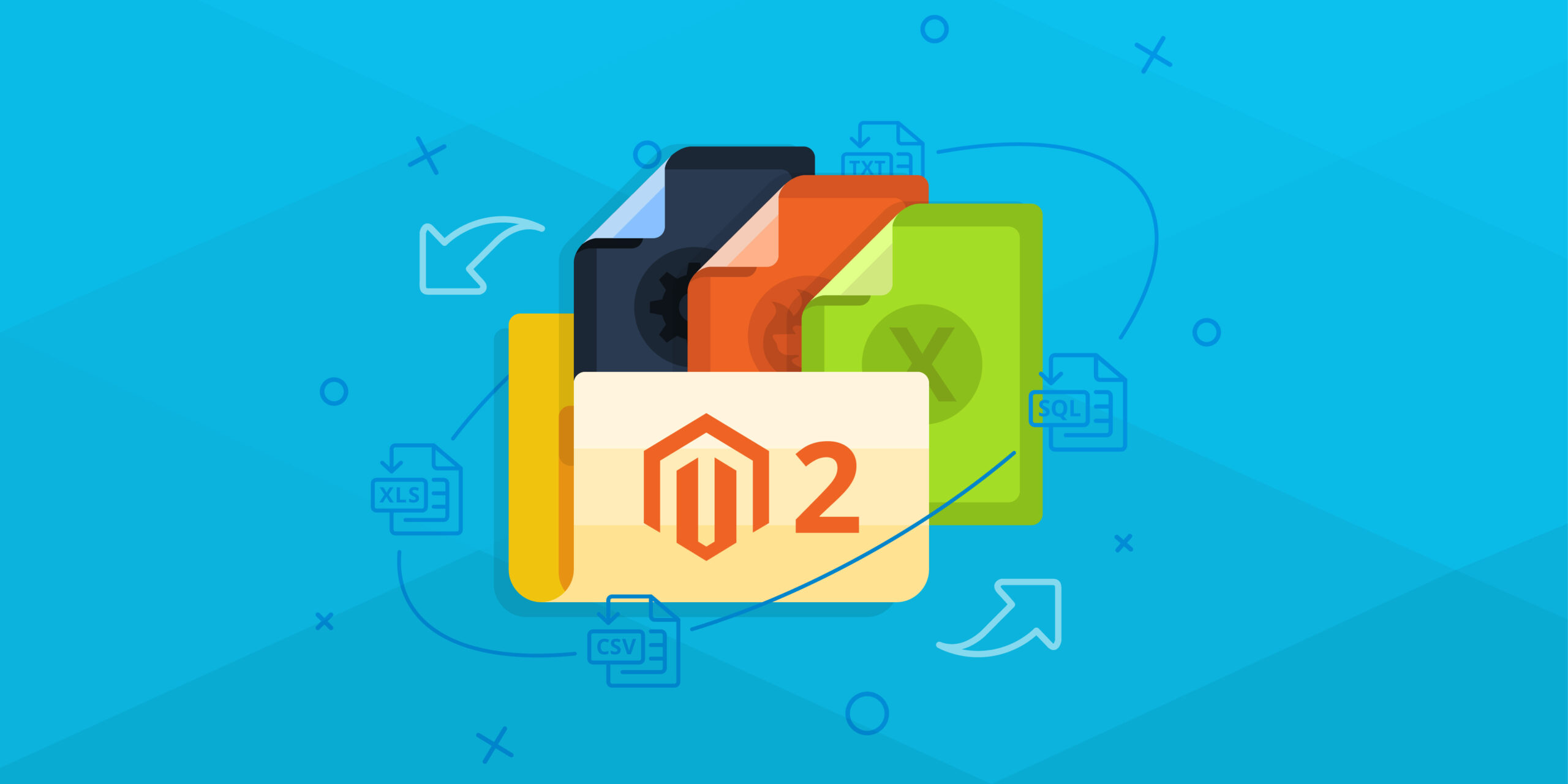 Magento 2 and SAP Product Integration: Ultimate B2B Business Booster