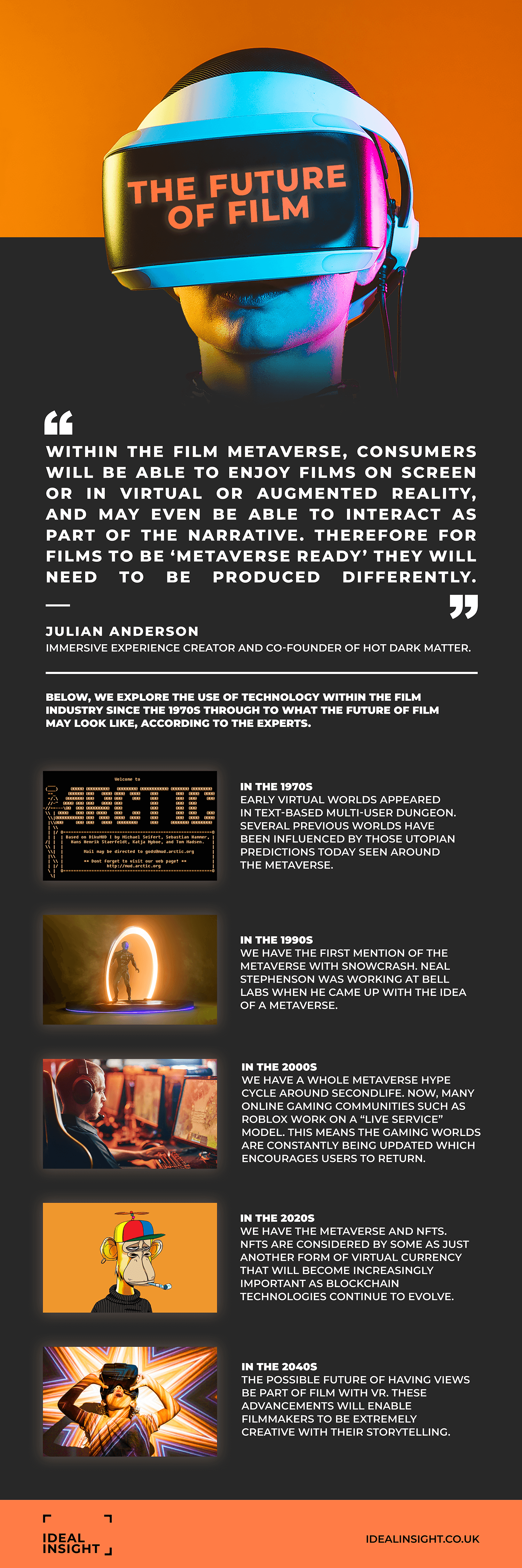 infographic metaverse future film