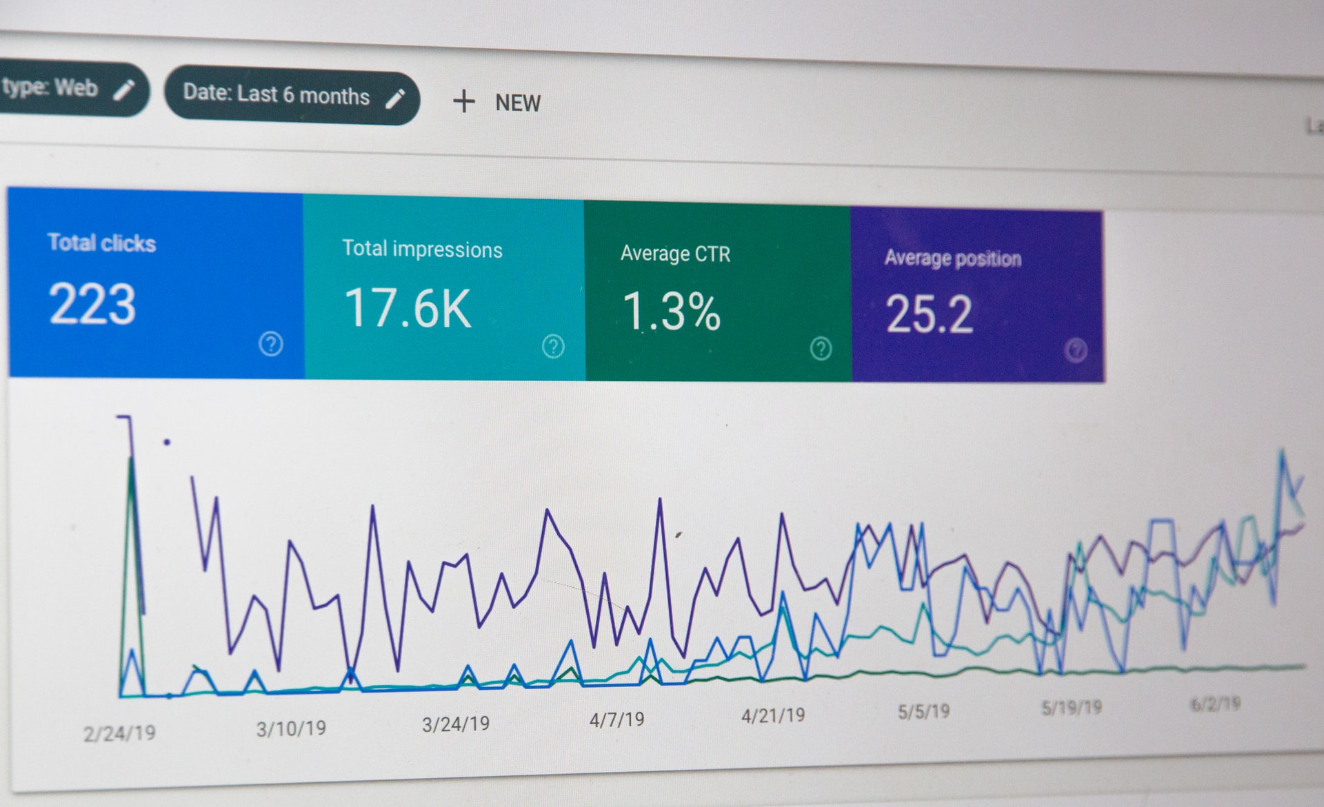 What Tools Can SEOs Use in Their Daily Tasks?
