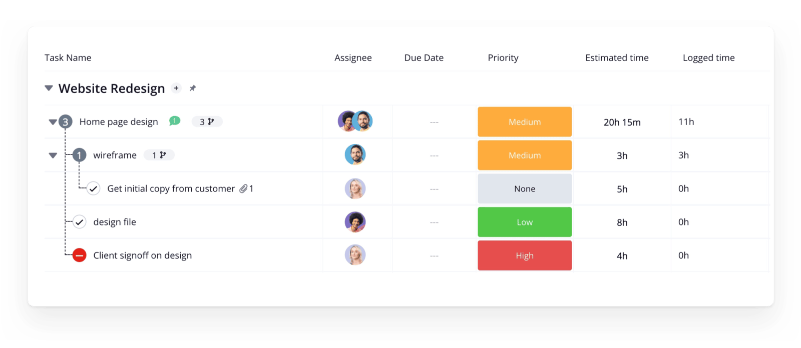 Teamwork page