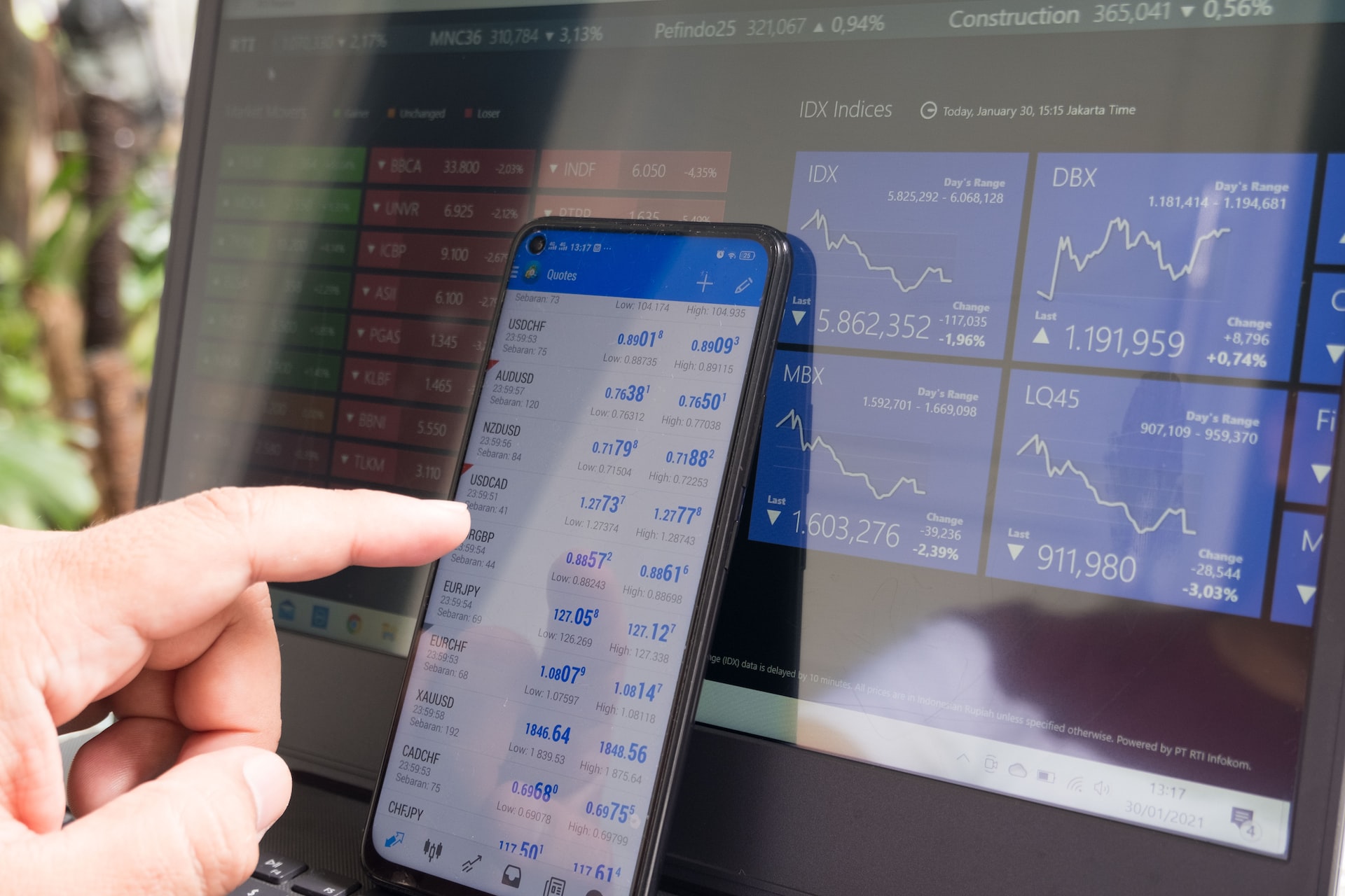 Choosing the Right Forex Strategy: An Essential Guide