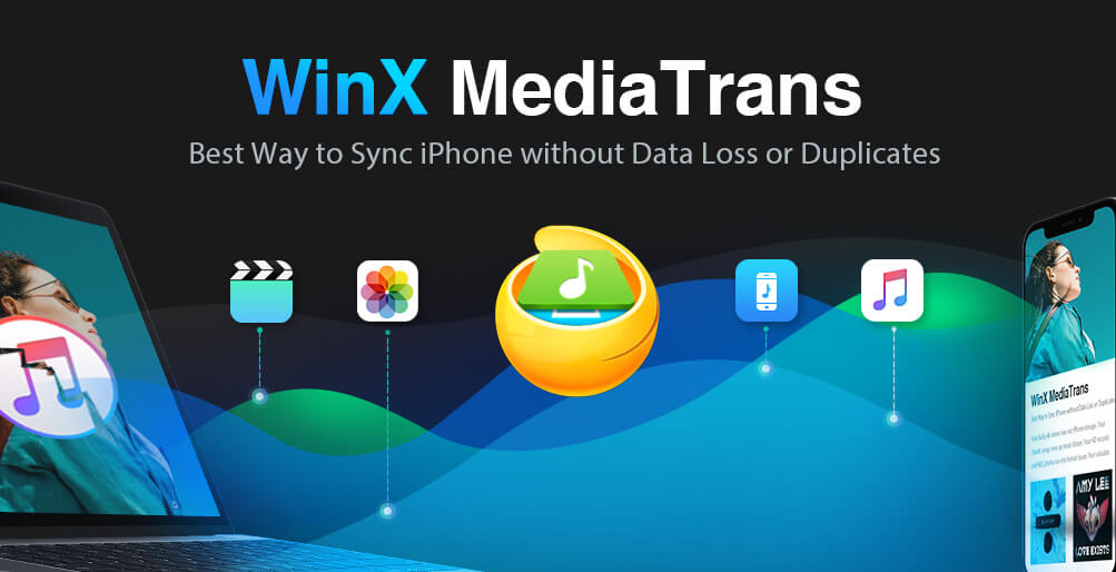 WinX MediaTrans